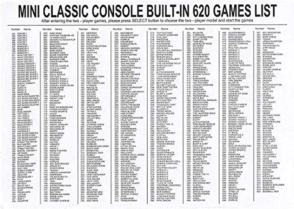 Classic Mini Retro Game Console with Built-in 620 Games and 2 NES Classic Controllers