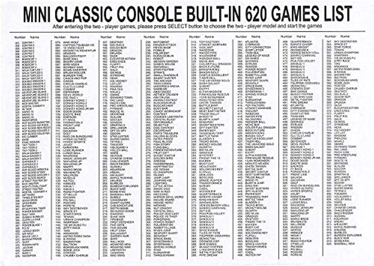 Classic Mini Retro Game Console with Built-in 620 Games and 2 NES Classic Controllers