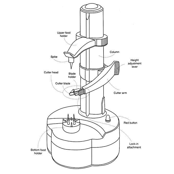 Automatic Fruit And Vegetable Peeler For Potato Lovers