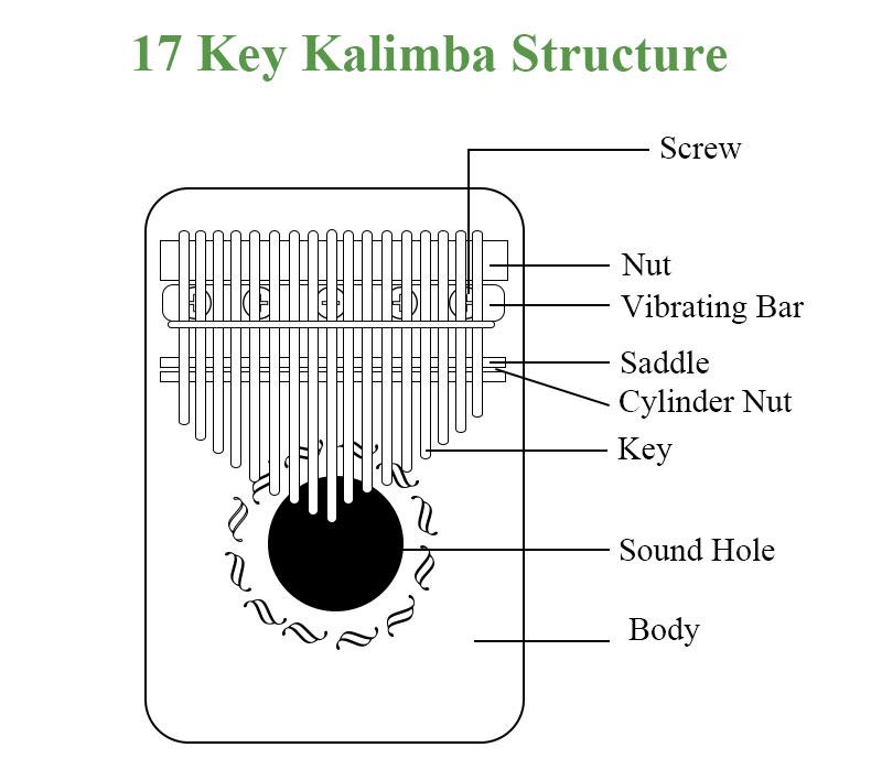 Absolutely wonderful instrument--Gorgeous 17 Keys Kalimba【Free Shipping】