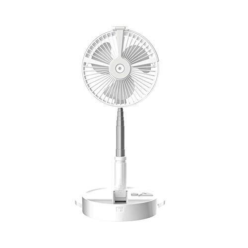 Multifunctional electric fan,Steam engine, lamp