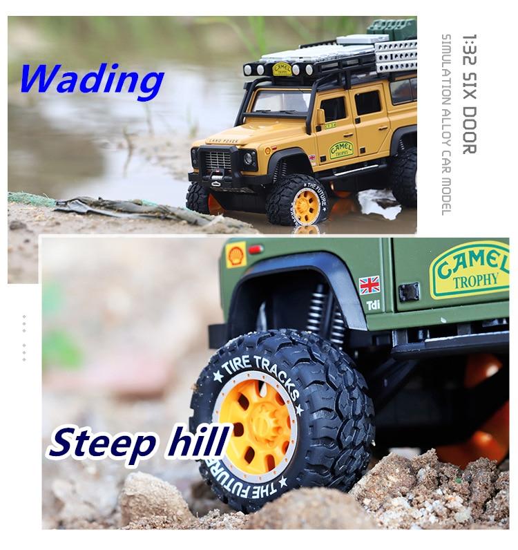 1:28 Defender Camel Trophy Car Model Diecasts & Toy Vehicles